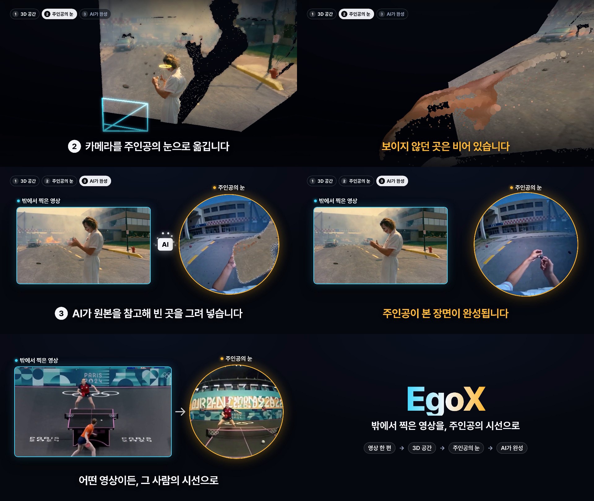 컷 4-7