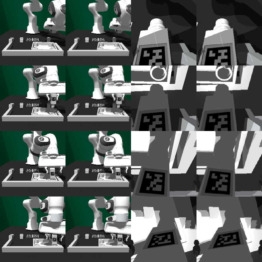 224 vs 128 front/wrist frames